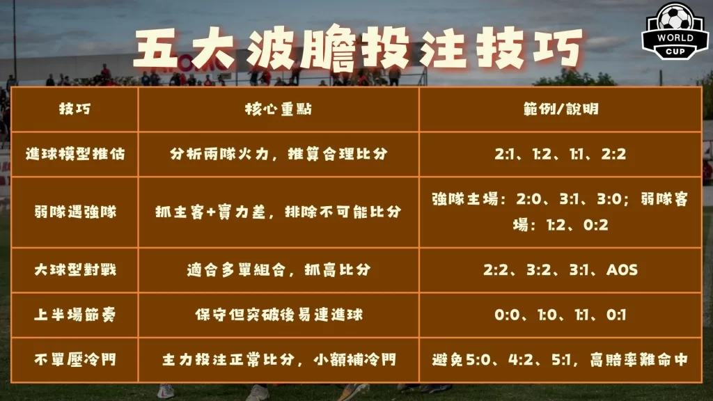 亚乒杯半决,孙颖莎,陈幸同,哈哈体育官方网站,哈哈体育,(HAHA,SPORT),哈哈体育平台首页,哈哈体育平台官网入口