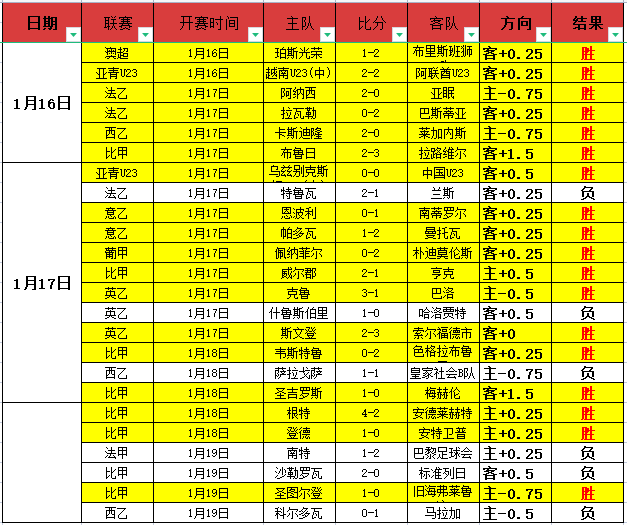影像,李强调研电,联通,哈哈体育官方网站,哈哈体育,(HAHA,SPORT),哈哈体育平台首页,哈哈体育平台官网入口