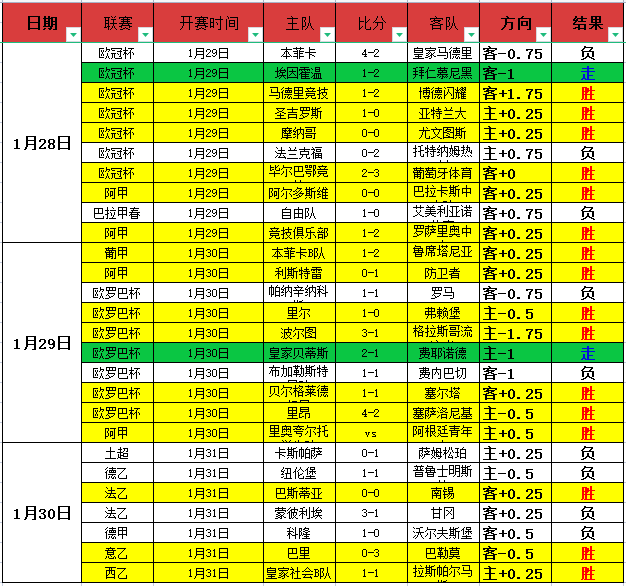 大乐透期号,专家质合推,荷甲早场机,哈哈体育官方网站,哈哈体育,(HAHA,SPORT),哈哈体育平台首页,哈哈体育平台官网入口