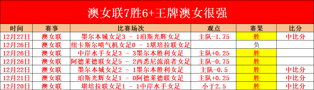 阿拉毕能否,逆转颓势,在这场关键,哈哈体育官方网站,哈哈体育,(HAHA,SPORT),哈哈体育平台首页,哈哈体育平台官网入口