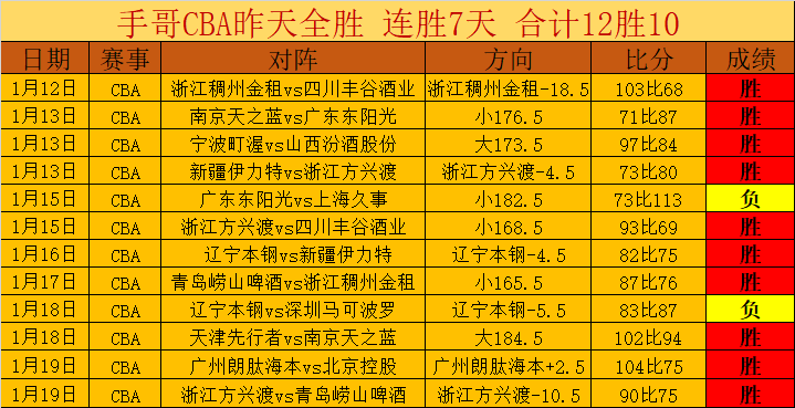 伯恩茅斯蓄,势待发,挑战英格兰,哈哈体育官方网站,哈哈体育,(HAHA,SPORT),哈哈体育平台首页,哈哈体育平台官网入口
