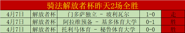 湖人首发五,詹姆斯,东契奇,哈哈体育官方网站,哈哈体育,(HAHA,SPORT),哈哈体育平台首页,哈哈体育平台官网入口