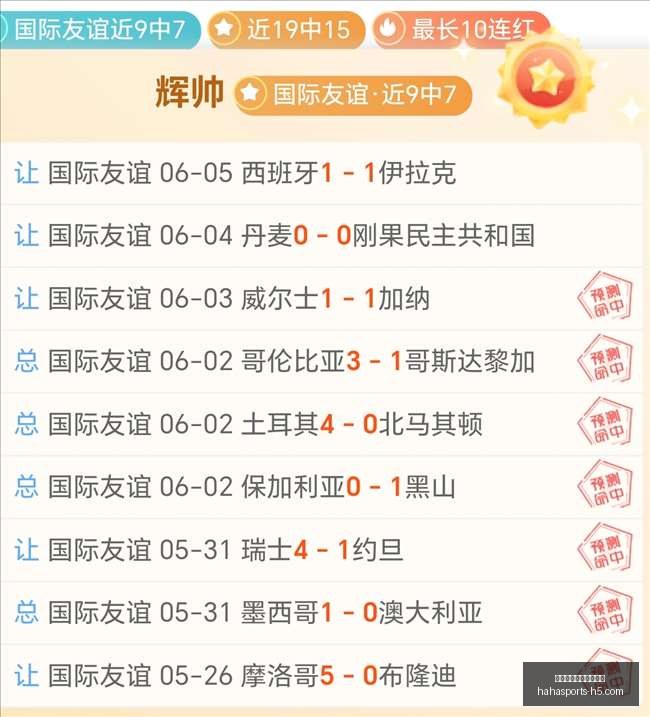红姐,比利时,小组赛头名,哈哈体育平台官网,哈哈体育App,哈哈体育直播,哈哈体育入口,哈哈体育互动