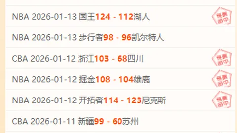 莱利谈热火：詹姆斯加盟后王朝兴起，目标十年NBA霸主