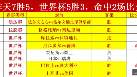 哈哈体育平台官网入口哈哈体育App关键数据曝光讨论升温