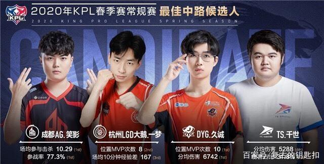 为巴塞罗那